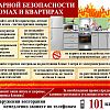 ПБ в домах и квартирах