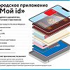 Родители теперь видят документы детей в мобильном приложении «Мой id»