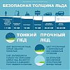 Безопасная толщина льда